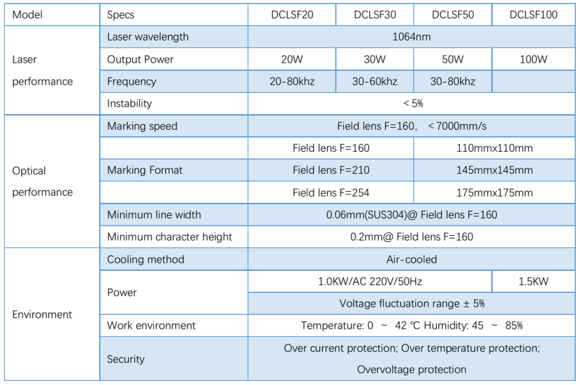 FIBER LASER MARKING MACHINE - Fiber Laser Marking Machine - 3