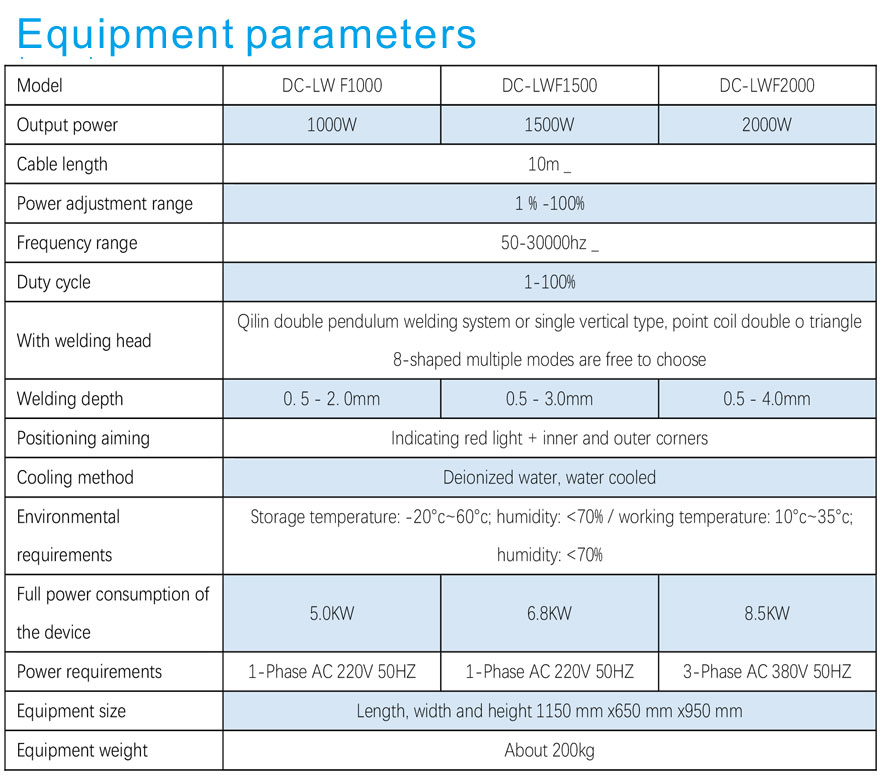 Handheld Laser Welding Machine - Handheld laser welding - 2